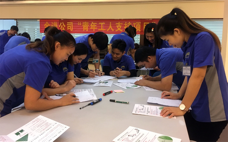 Young Worker Support Programme for Coffee Suppliers in China