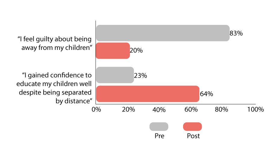 MPT-impact-chart-1.png